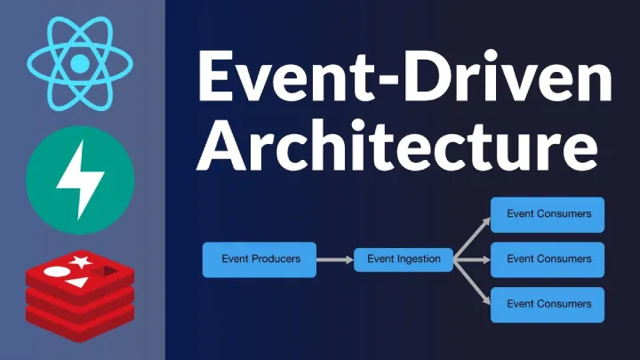 Top 9 Apps for Mastering Event-Driven Architecture Coding